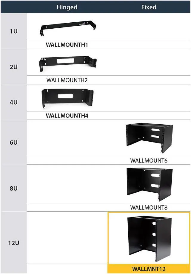 Alt view image 6 of 7 - StarTech.com WALLMNT12 12U Wall-Mount Bracket for Shallow Rack-Mount Equipment - Solid Steel - 12U