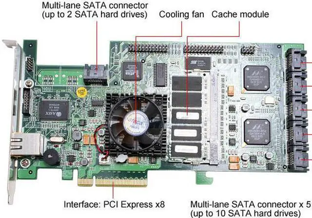Alt view image 2 of 5 - Areca ARC-1230 PCI-Express x8 SATA II Controller Card RAID level 0, 1 (10), 3, 5, 6 (if RAID 6 engine supported) and JBOD