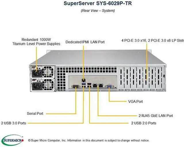 Alt view image 2 of 2 - SUPERMICRO SYS-6029P-TR Dual Socket P (LGA 3647) DDR4 3.5" SATA3 2U Rackmount Server Barebone, For Customized Please Contact with Newegg B2B.