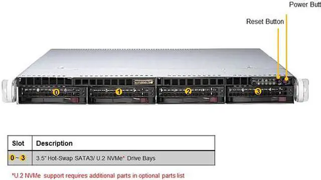 Alt view image 2 of 4 - SUPERMICRO AS-1014S-WTRT 1U Rackmount Server Barebone AMD Rome 1U 500w Server with 8x DIMMs, 3x PCI-E 4.0, 4x 3.5" Hotswappable, 2x 10GbE NIC