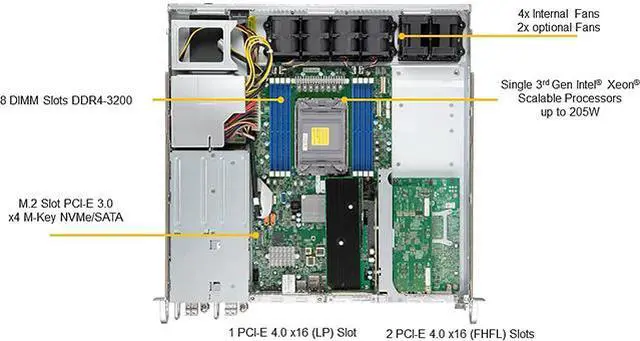 Alt view image 3 of 5 - SUPERMICRO SYS-110P-FDWTR 1U Rackmount Server Barebone, for Customized Please Contact with Newegg B2B