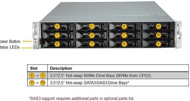 Alt view image 4 of 5 - SUPERMICRO AS -2024S-TR 2U Rackmount Server Barebone without Heat Sinks