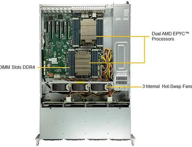 Alt view image 5 of 5 - SUPERMICRO AS -2024S-TR 2U Rackmount Server Barebone without Heat Sinks