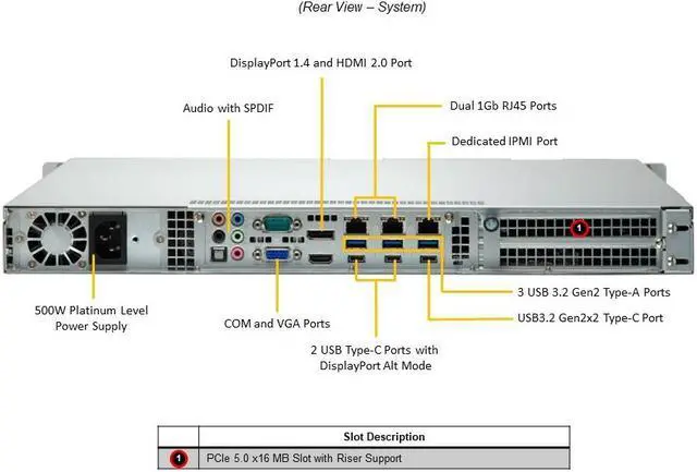 Alt view image 5 of 5 - Supermicro Mainstream A+ Server AS -1015A-MT Server Barebone, Single Socket AMD Ryzen™ 7000 Series Processors, Up to 128GB: 4x 32GB GB DRAM.