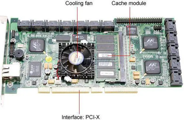 Alt view image 3 of 9 - areca ARC-1170 PCI-X 64bit/133MHz SATA II (3.0Gb/s) Controller Card