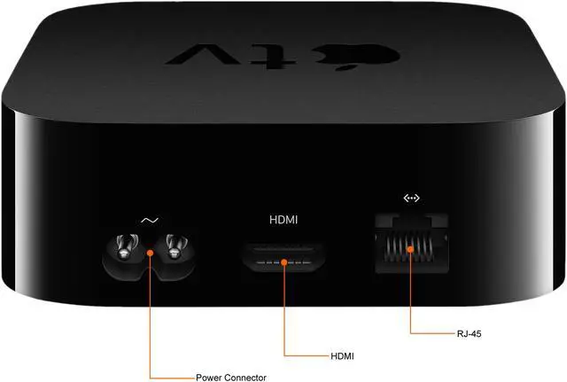 Alt view image 8 of 8 - Apple TV 4K 32GB HDR, Dolby Digital, A10X Fusion Chip, 2160p60