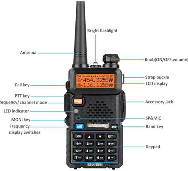 Alt view image 6 of 7 - BAOFENG UV-5R Two Way Ham Radio Dual Band 136-174/400-520Mhz 5W Walkie Talkie US