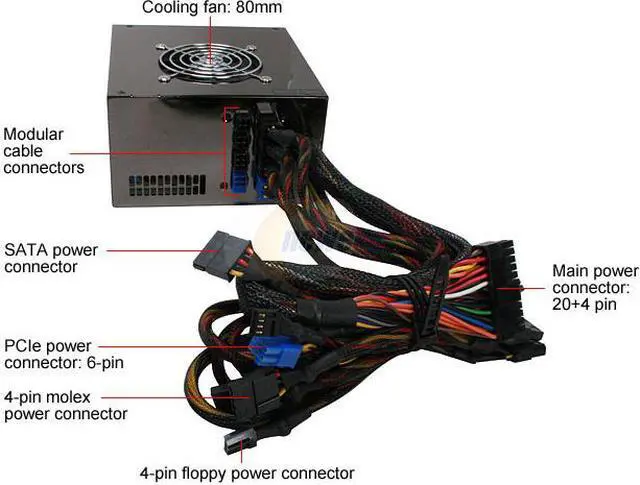 Alt view image 4 of 7 - TOPOWER ZU-550EZ-1 550 W ATX12V / EPS12V Power Supply - OEM
