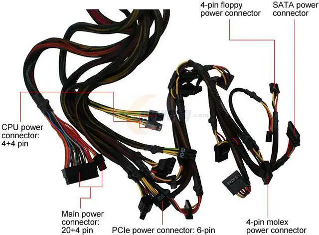 Alt view image 4 of 7 - SPARKLE R-SPI600GLN 600 W ATX12V / EPS12V SLI Ready CrossFire Ready 80 PLUS Certified Active PFC Power Supply