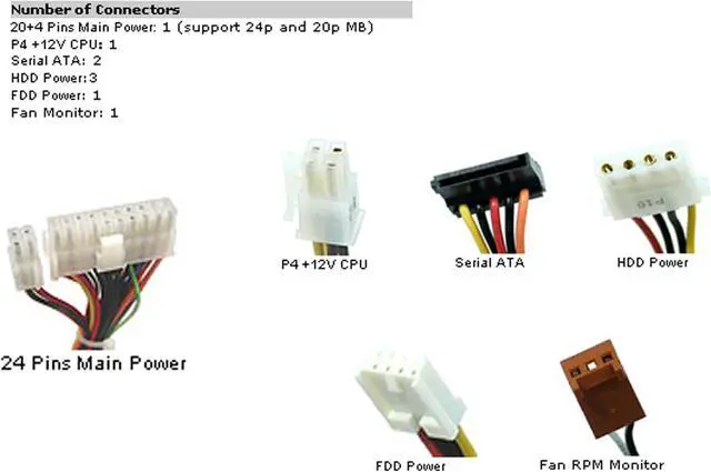 Alt view image 4 of 6 - ENERMAX EG285SX-VB(W)SFM 270 W SFX12V Active PFC Power Supply