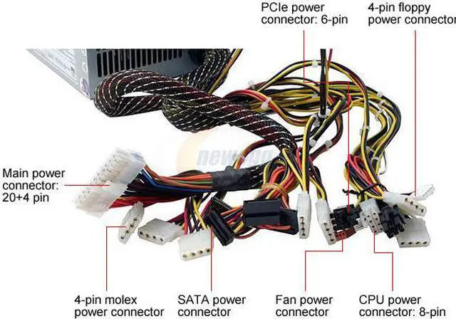 Alt view image 9 of 10 - ENERMAX Whisper II EG565P-VE FMA(24P) 535 W ATX12V Ver 2.0 SLI Certified CrossFire Ready Power Supply