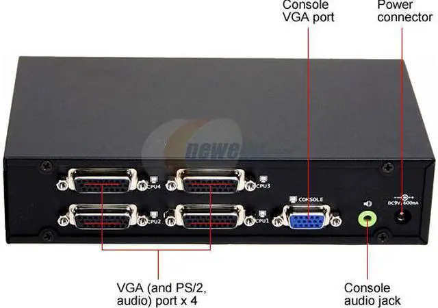 Alt view image 2 of 5 - JustCom Compact JC-104A Multi-Media KVM switch W/ 2Level Audio Switching