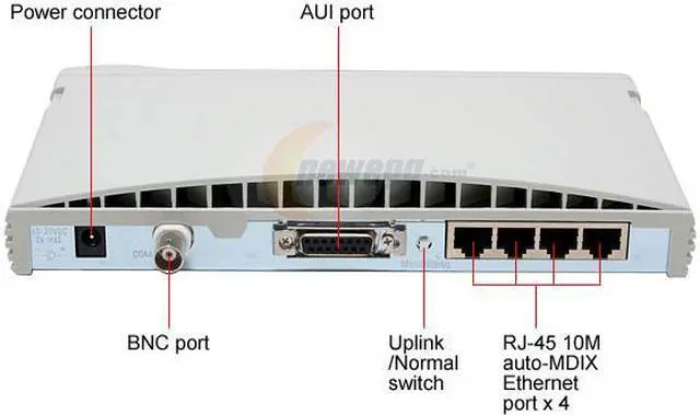 Alt view image 3 of 5 - 3com 3C16703A-US OfficeConnect Ethernet Hub