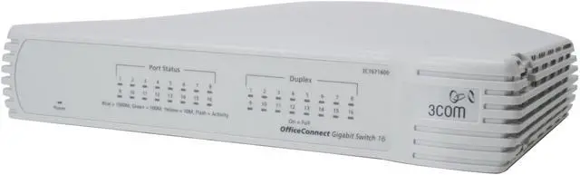 Main image of 3com 3C1671600-US OfficeConnect Gigabit Switch