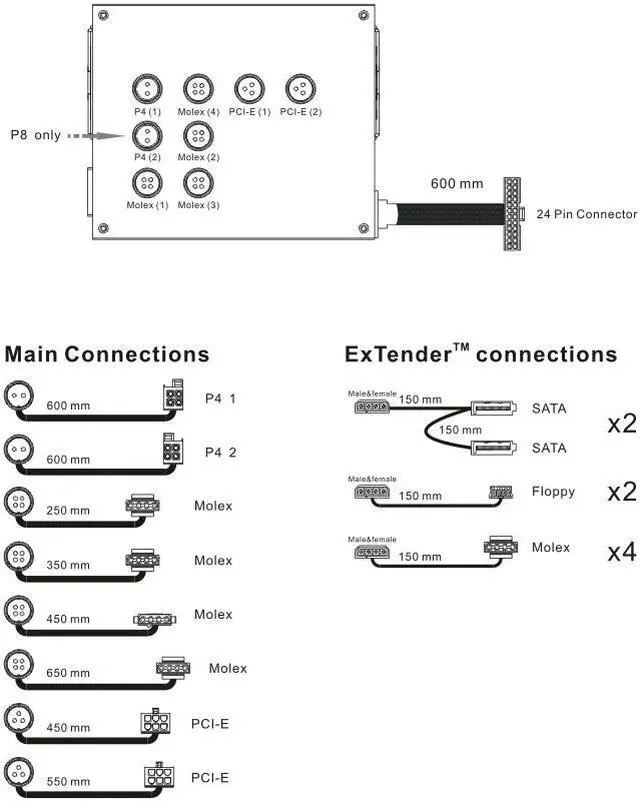 Alt view image 13 of 14 - HIPER HPU-4S730-MS 730 W ATX12V v2.2 SLI Certified CrossFire Ready Modular Active PFC Power Supply