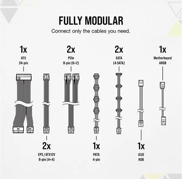 Alt view image 5 of 7 - CORSAIR CX-F RGB Series CX750F RGB White 750W 80 PLUS Bronze Fully Modular ATX Power Supply, CP-9020227-NA