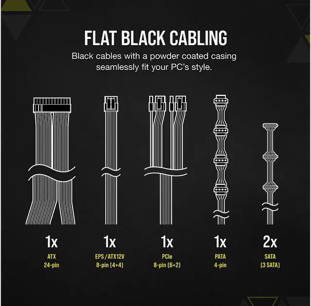 Alt view image 4 of 20 - CORSAIR VS Series VS500 500W 80 PLUS Certified Non-Modular ATX Power Supply, CP-9020223-NA