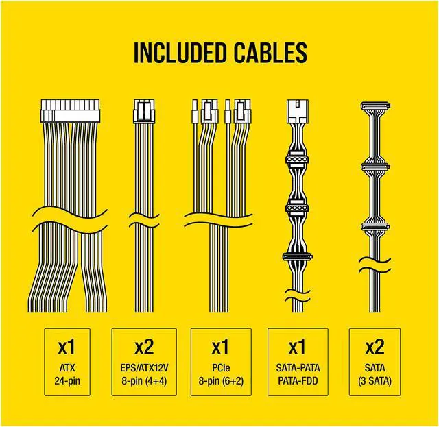 Alt view image 5 of 8 - CORSAIR CV series CP-9020237-NA 750W ATX12V / EPS12V 80 PLUS BRONZE Certified Non-Modular CV750 80 PLUS Bronze ATX Power Supply