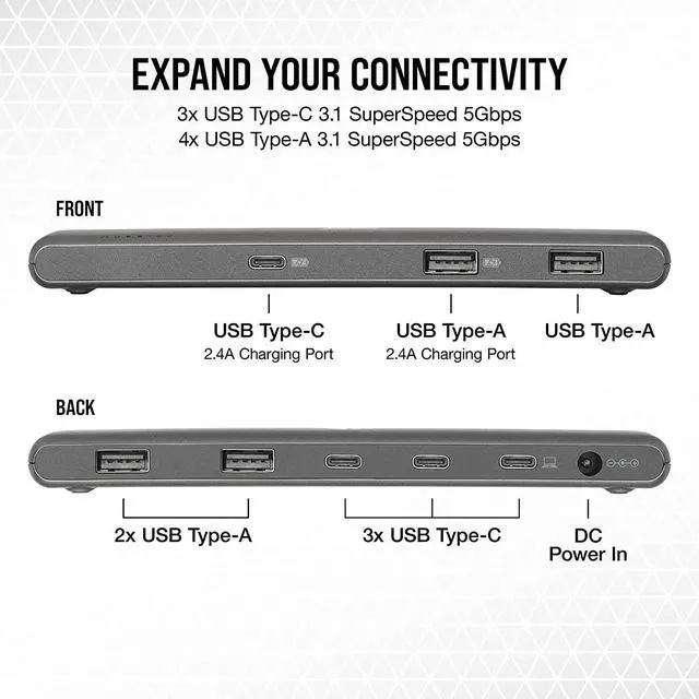 Alt view image 3 of 6 - Corsair USB100 7-Port USB-C/USB-A Expansion Hub - 3X USB Type-C Ports - 4X USB Type-A Ports - Self-Powered - Durable Housing (CU-9000003-NA)
