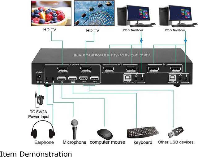 Alt view image 2 of 2 - BYTECC KVM-DP201K 2x1 DP 1.2 & USB 2.0 KVM Switch 4K2K Support DP++