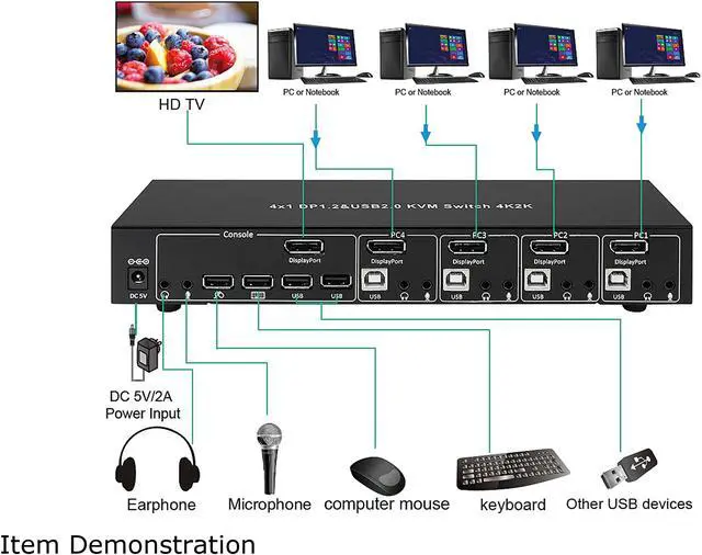 Alt view image 2 of 2 - BYTECC KVM-DP401K 4x1 DP 1.2 & USB 2.0 KVM Switch 4K2K Support DP++