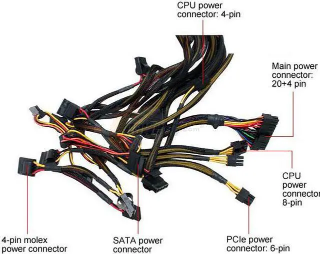 Alt view image 5 of 8 - SeaSonic S12 Energy Plus SS-650HT 650W ATX12V V2.3 / EPS12V V2.91 SLI Certified CrossFire Ready 80 PLUS Certified  Active PFC Power Supply
