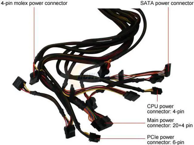 Alt view image 4 of 8 - SeaSonic S12 II SS-380GB 380W ATX12V V2.3   80 PLUS Certified  Active PFC Power Supply