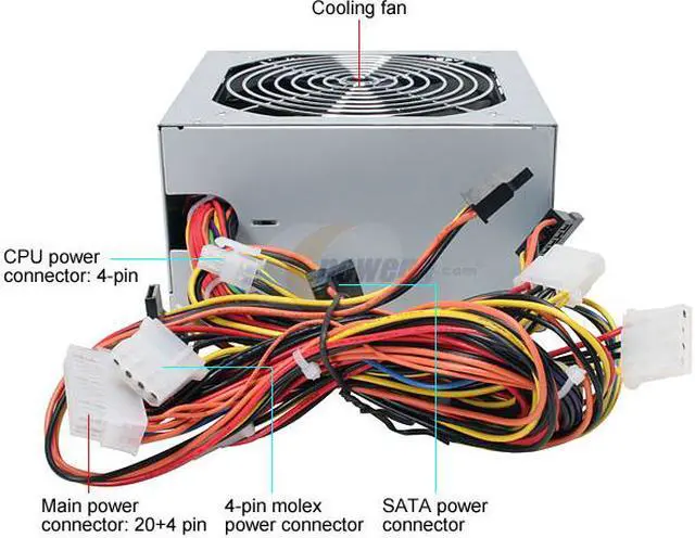 Alt view image 4 of 7 - SeaSonic SS-300ET 300 W ATX12V Ver.2.2 80 PLUS Certified Active PFC Power Supply - OEM