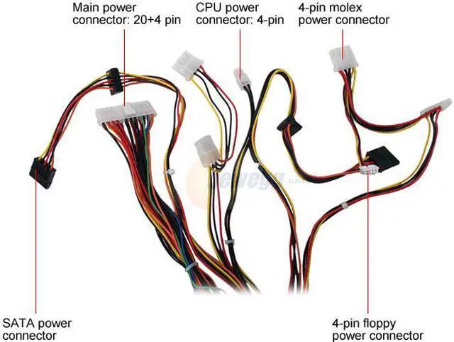 Alt view image 6 of 7 - SeaSonic SS-300ET 300 W ATX12V Ver.2.2 80 PLUS Certified Active PFC Power Supply - OEM