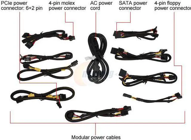 Alt view image 8 of 10 - SeaSonic M12D SS-850 850 W ATX12V V2.3/EPS12V V2.92 SLI Ready CrossFire Ready 80 PLUS SILVER Certified Modular Active PFC Power Supply