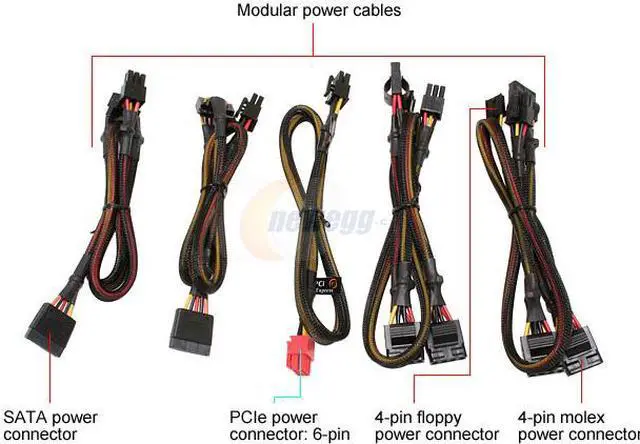 Alt view image 7 of 9 - Thermaltake Purepower RX W0144RU 600W ATX12V / EPS12V SLI Ready CrossFire Ready Modular Active PFC Power Supply