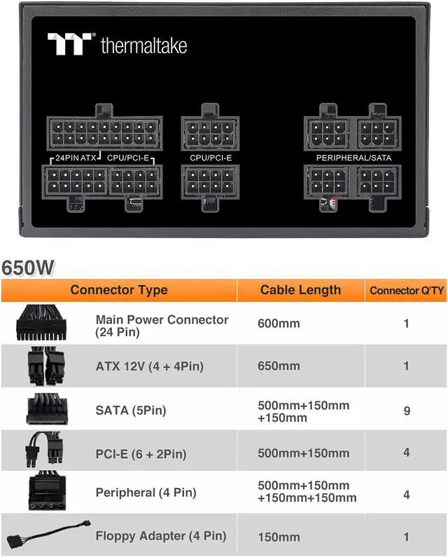 Alt view image 8 of 18 - Thermaltake Toughpower GF1 650W 80+ Gold SLI/Crossfire Ready Ultra Quiet 140mm Hydraulic Bearing Smart Zero Fan Full Modular Power Supply 10 Year Warranty - PS-TPD-0650FNFAGU-1