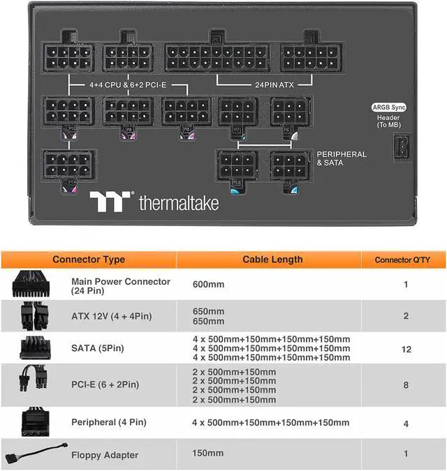 Alt view image 12 of 14 - Thermaltake Toughpower PF1 ARGB 1050W 80+ Platinum 16.8 Million Colors 18 Addressable LEDs 5V Motherboard Sync/Analog Controlled SLI Full Modular Power Supply PS-TPD-1050F3FAPU-1