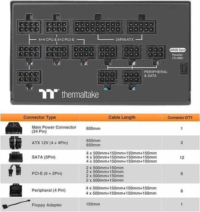 Alt view image 12 of 14 - Thermaltake Toughpower PF1 ARGB 1200W 80+ Platinum 16.8 Million Colors 18 Addressable LEDs 5V Motherboard Sync/Analog Controlled SLI Full Modular Power Supply PS-TPD-1200F3FAPU-1