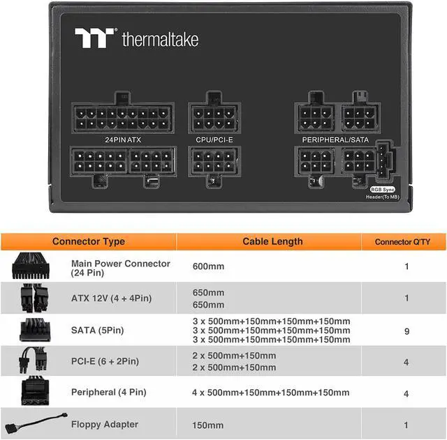 Alt view image 10 of 12 - Thermaltake Toughpower GF1 ARGB 750W 80+ Gold 16.8 Million Colors 18 Addressable LEDs 5V Motherboard Sync/Analog Controlled SLI Full Modular Power Supply PS-TPD-0750F3FAGU-1