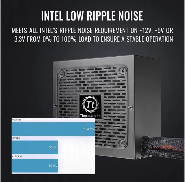 Alt view image 9 of 10 - Thermaltake Toughpower GX2 80+ Gold 600W SLI/Crossfire Ready Continuous Power ATX 12V V2.4/EPS V2.92 Non Modular Power Supply 5 Year Warranty PS-TPD-0600NNFAGU-2
