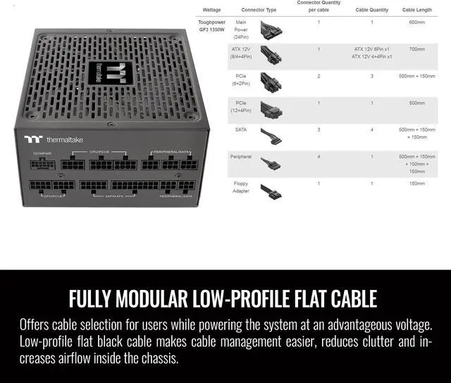 Alt view image 3 of 6 - Thermaltake Toughpower GF3 1350W, ATX 3.0 Standard, PCIe Gen.5 600W 12VHPWR Connector Included, 80+ Gold Full Modular SLI/Crossfire Ready Power Supply, 10 Year Warranty, PS-TPD-1350FNFAGU-4