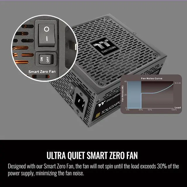 Alt view image 6 of 6 - Thermaltake Toughpower GF3 1350W, ATX 3.0 Standard, PCIe Gen.5 600W 12VHPWR Connector Included, 80+ Gold Full Modular SLI/Crossfire Ready Power Supply, 10 Year Warranty, PS-TPD-1350FNFAGU-4