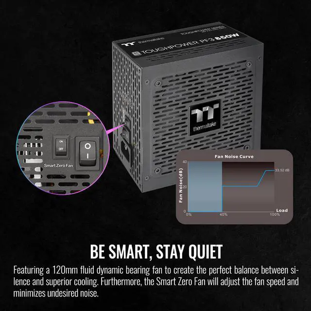 Alt view image 5 of 6 - Thermaltake Toughpower PF3 850W 80+ Platinum ATX 3.0 (PCI-E 5.0 450W 12VHPWR Connector included) Full Modular SLI/Crossfire Ready Power Supply, PS-TPD-0850FNFAPU-L