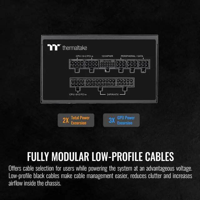 Alt view image 6 of 6 - Thermaltake Toughpower PF3 850W 80+ Platinum ATX 3.0 (PCI-E 5.0 450W 12VHPWR Connector included) Full Modular SLI/Crossfire Ready Power Supply, PS-TPD-0850FNFAPU-L
