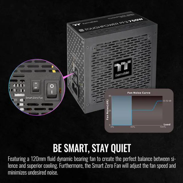 Alt view image 5 of 6 - Thermaltake Toughpower PF3 750W 80+ Platinum ATX 3.0 (PCI-E 5.0 300W 12VHPWR Connector included) Full Modular SLI/Crossfire Ready Power Supply, PS-TPD-0750FNFAPU-3