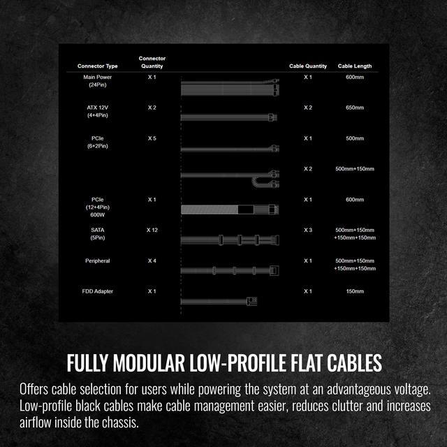 Alt view image 7 of 12 - Thermaltake Toughpower GF A3 ATX 3.0 1200W 80+ Gold Full Modular SLI/Crossfile Ready Power Supply; PCIe Gen.5 600W 12VHPWR Connector Included; PS-TPD-1200FNFAGU-L