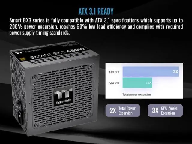Alt view image 5 of 11 - Thermaltake Smart BX3 650W 80Plus Bronze ATX 3.1 Standard Power Supply; Non-Modular; PS-SPD-0650NNFABU-3; 5 Year Warranty