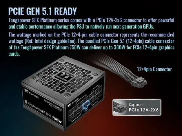 Alt view image 5 of 16 - Thermaltake Toughpower SFX 750W 80Plus Platinum ATX 3.1 300W 12V-2x6 Connector Included; Full Modular; 90mm Fan; PS-STP-0750FNFAPU-1; 7 Year Warranty