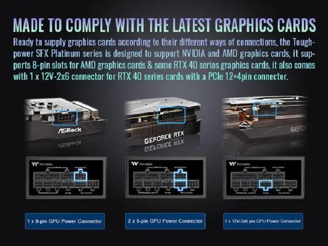 Alt view image 6 of 16 - Thermaltake Toughpower SFX 750W 80Plus Platinum ATX 3.1 300W 12V-2x6 Connector Included; Full Modular; 90mm Fan; PS-STP-0750FNFAPU-1; 7 Year Warranty