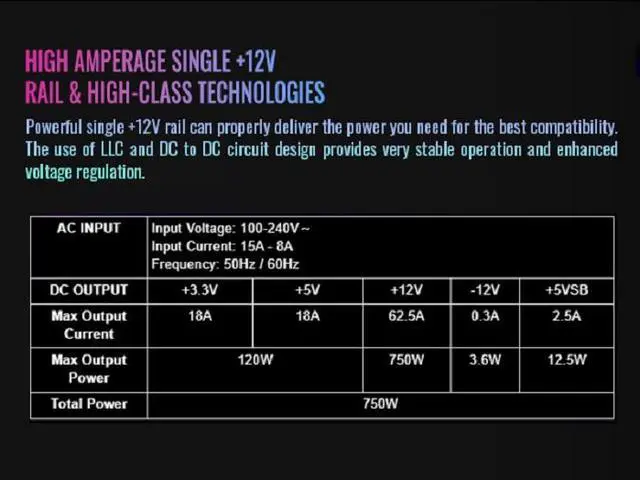 Alt view image 13 of 16 - Thermaltake Toughpower SFX 750W 80Plus Platinum ATX 3.1 300W 12V-2x6 Connector Included; Full Modular; 90mm Fan; PS-STP-0750FNFAPU-1; 7 Year Warranty