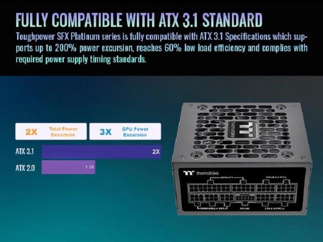 Alt view image 5 of 17 - Thermaltake Toughpower SFX 850W 80Plus Platinum; 450W 12V-2x6 Connector Included; Full Modular; 90mm Fan PS-STP-0850FNFAPU-1; 7 Year Warranty