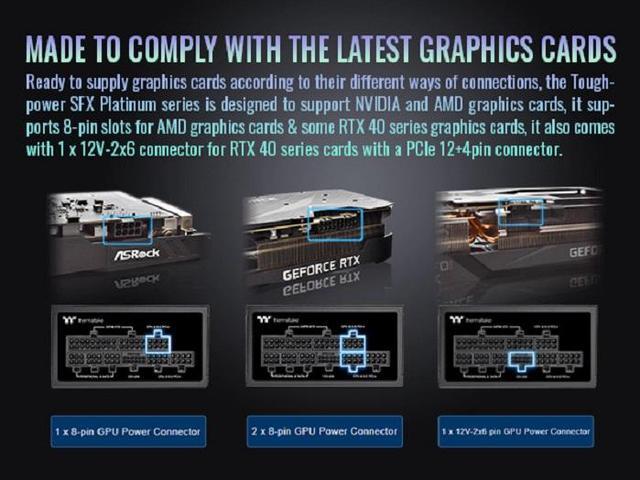 Alt view image 7 of 17 - Thermaltake Toughpower SFX 850W 80Plus Platinum; 450W 12V-2x6 Connector Included; Full Modular; 90mm Fan PS-STP-0850FNFAPU-1; 7 Year Warranty