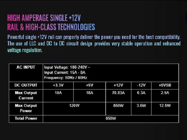 Alt view image 14 of 17 - Thermaltake Toughpower SFX 850W 80Plus Platinum; 450W 12V-2x6 Connector Included; Full Modular; 90mm Fan PS-STP-0850FNFAPU-1; 7 Year Warranty