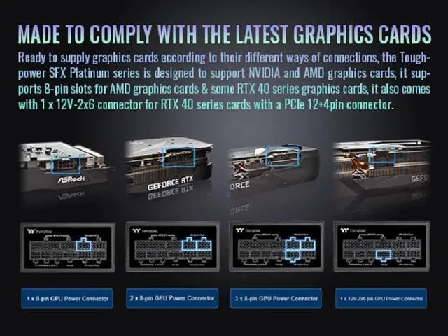 Alt view image 7 of 17 - Thermaltake Toughpower SFX 1000W 80Plus Platinum ATX 3.1 600W 12V-2x6 Connector Included; Full Modular; 90mm Fan; PS-STP-1000FNFAPU-1; 7 Year Warranty
